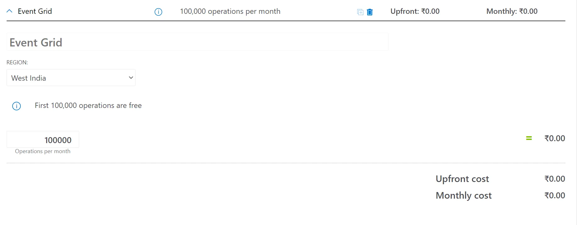 Azure Event Grid Pricing